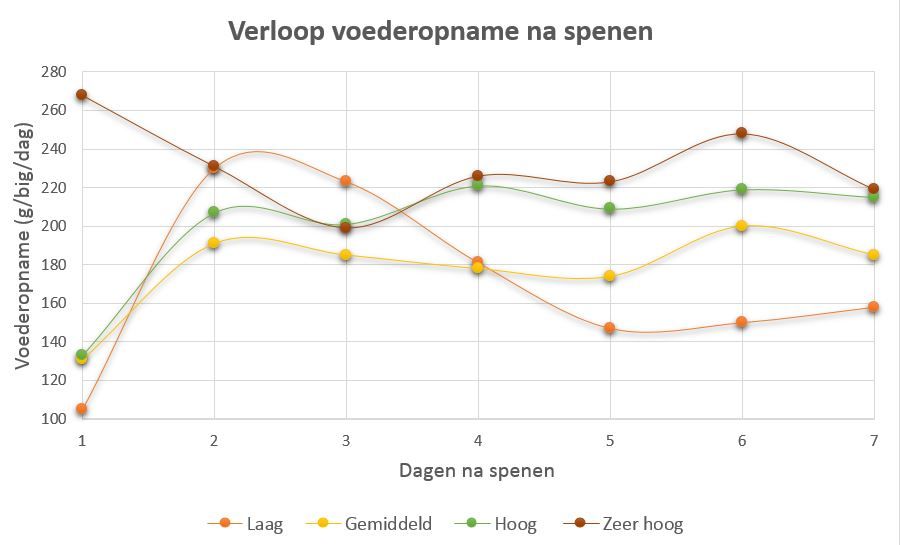 Odoo afbeelding en tekstblok